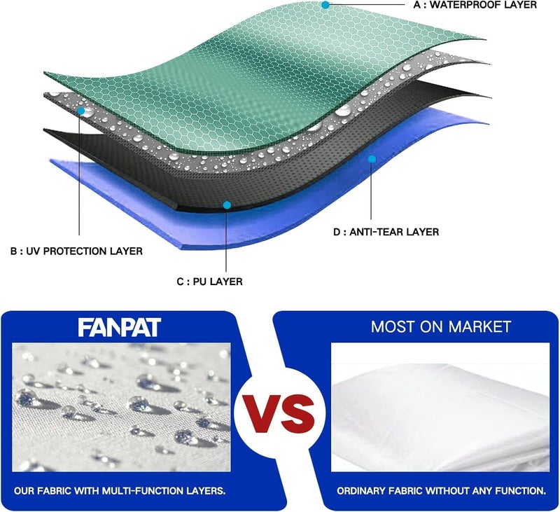 FANPAT جدران جانبية لخيمة مظلة فورية 10x10 قابلة للطي 210D مقاومة للماء، 4 قطع جدران جانبية، مع أبواب، رمادي متين (4 قطع فقط، خيمة المظلة غير مشمولة) - Image 3